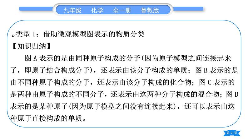 鲁教版九年级化学上第五单元定量研究化学反应专题二微观模型与宏观物质间的联系习题课件第2页