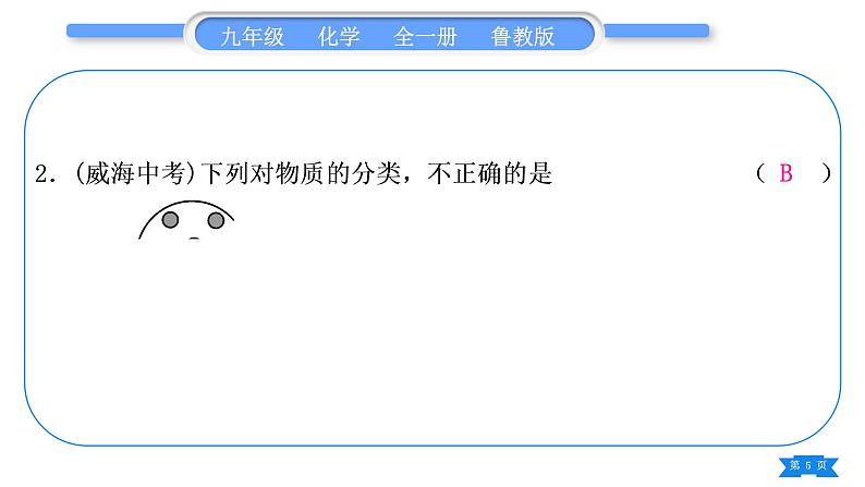 鲁教版九年级化学上第五单元定量研究化学反应专题二微观模型与宏观物质间的联系习题课件第5页