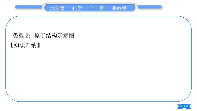 鲁教版九年级化学上第五单元定量研究化学反应专题二微观模型与宏观物质间的联系习题课件第6页
