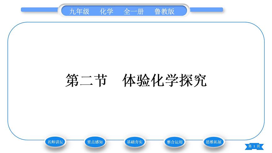 魯教版九年級(jí)化學(xué)上第一單元步入化學(xué)殿堂第二節(jié)體驗(yàn)化學(xué)探究習(xí)題課件第1頁(yè)
