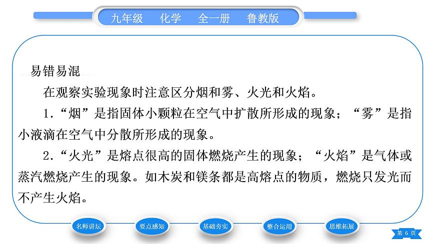 魯教版九年級(jí)化學(xué)上第一單元步入化學(xué)殿堂第二節(jié)體驗(yàn)化學(xué)探究習(xí)題課件第6頁(yè)