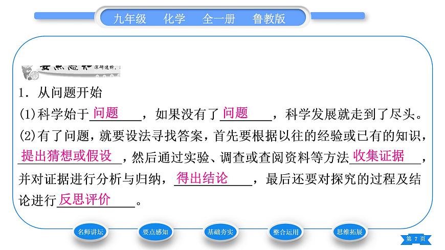 魯教版九年級(jí)化學(xué)上第一單元步入化學(xué)殿堂第二節(jié)體驗(yàn)化學(xué)探究習(xí)題課件第7頁(yè)
