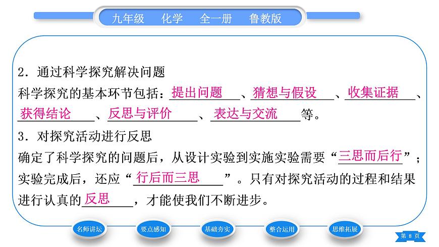 魯教版九年級(jí)化學(xué)上第一單元步入化學(xué)殿堂第二節(jié)體驗(yàn)化學(xué)探究習(xí)題課件第8頁(yè)