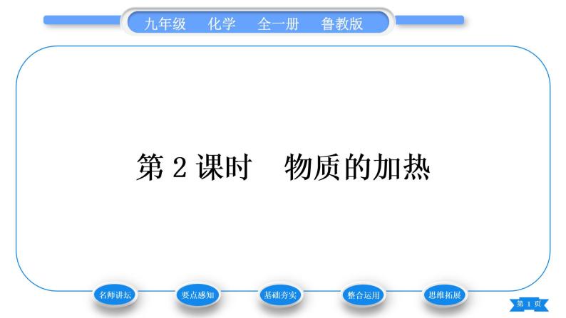 鲁教版九年级化学上第一单元步入化学殿堂到实验室去：化学实验基本技能训练(一)第2课时物质的加热习题课件01