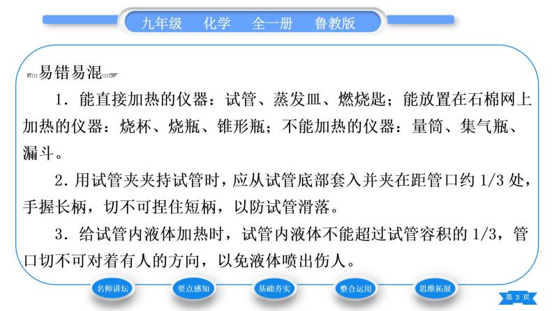 鲁教版九年级化学上第一单元步入化学殿堂到实验室去：化学实验基本技能训练(一)第2课时物质的加热习题课件03