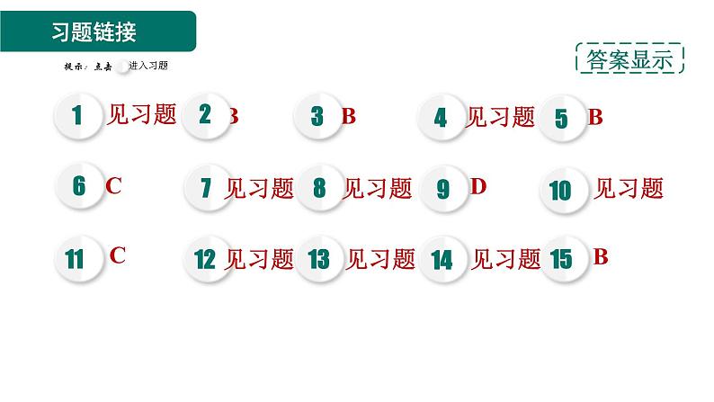 人教版九年级化学下册第八单元课时课件合集共9套第3页