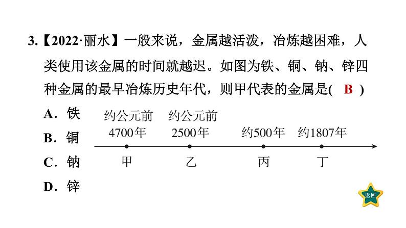 人教版九年级化学下册第八单元课时课件合集共9套第6页