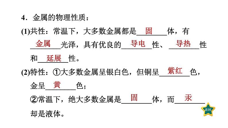 人教版九年级化学下册第八单元课时课件合集共9套第7页