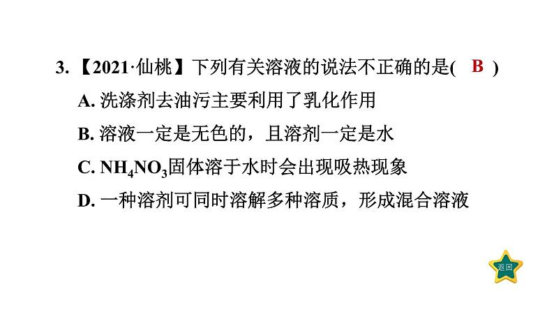 人教版九年级化学下册第九单元热门考点整合专训课件第5页