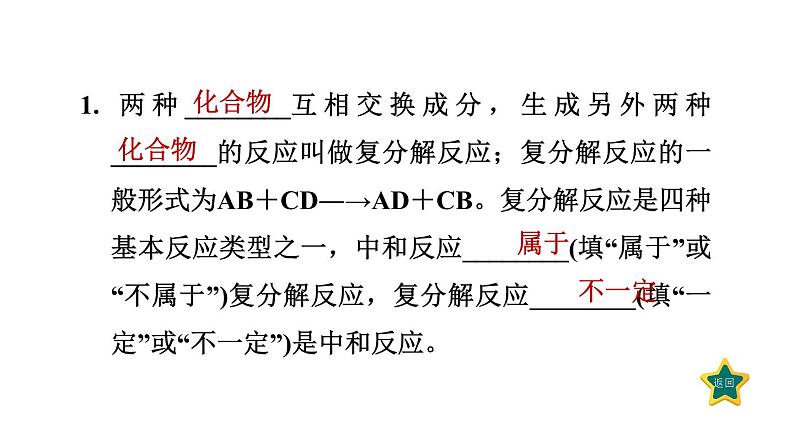 人教版九年级化学下册11-1-2复分解反应课件第3页