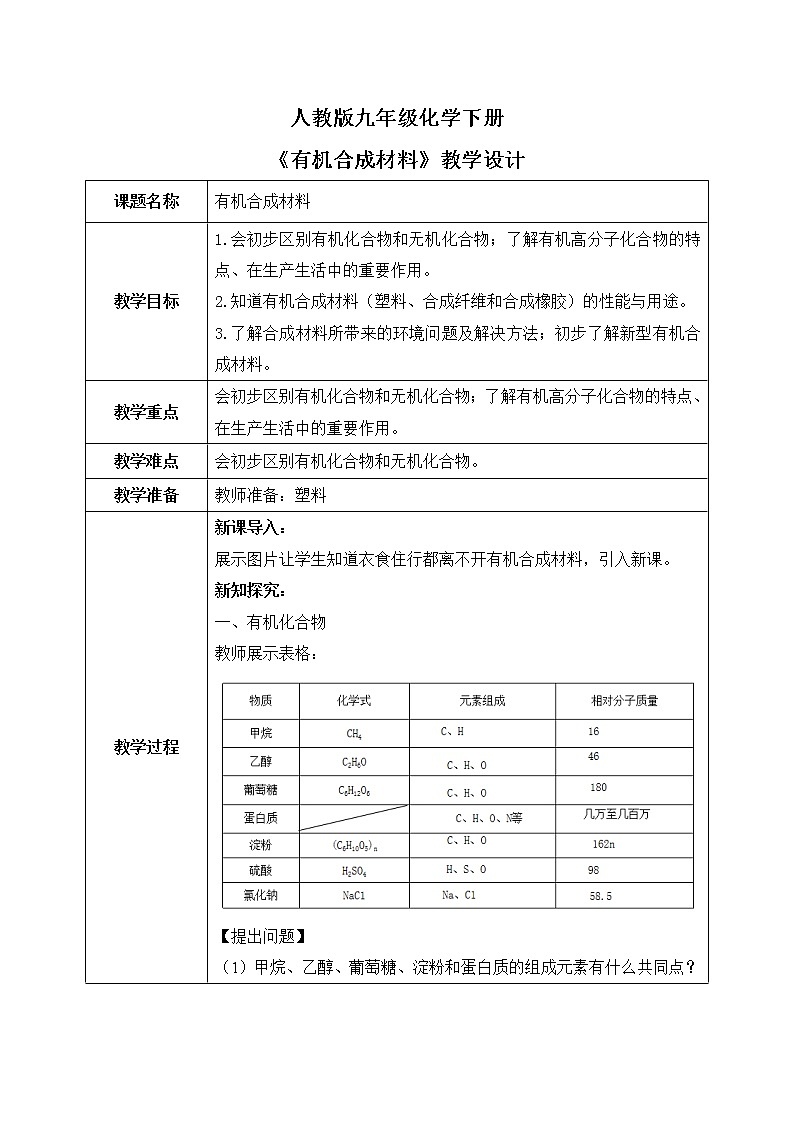 课题3《有机合成材料》课件PPT+嵌入视频素材+教学设计+同步练习01