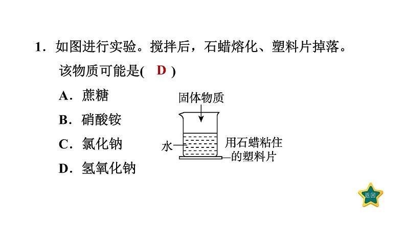 人教版九年级化学下册9-1-2溶解时的热量变化及乳化现象课件第3页