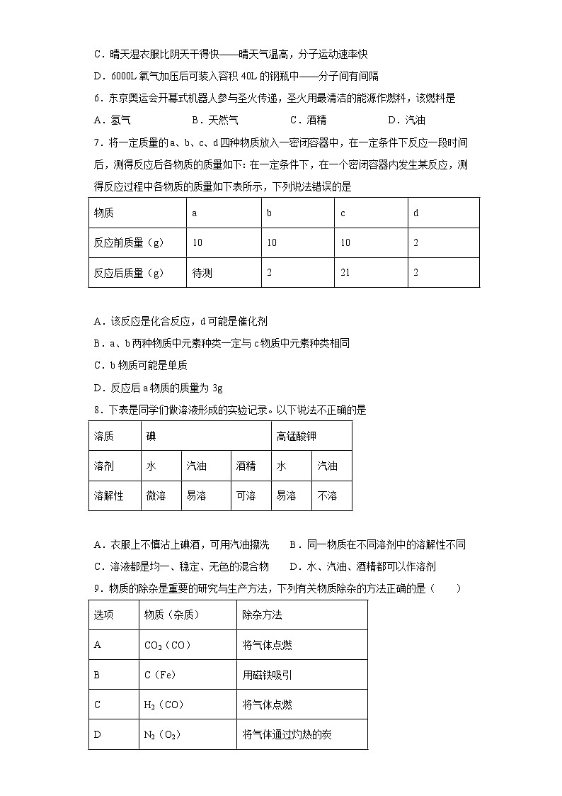 河北省唐山市丰润区2022-2023学年九年级上学期期末模拟化学试题(含答案)第2页