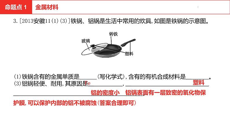 中考总复习化学(安徽地区)第八单元金属和金属材料课件第6页