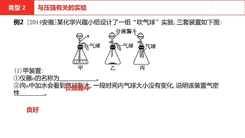 中考总复习化学(安徽地区)专题四化学实验课件06