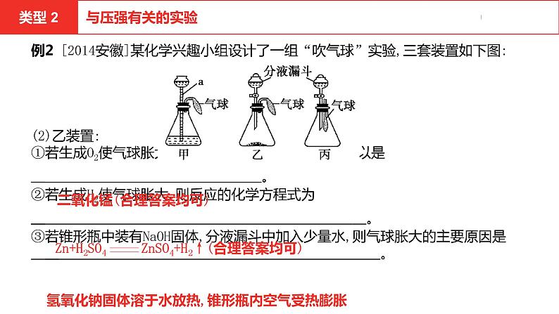 中考总复习化学(安徽地区)专题四化学实验课件07