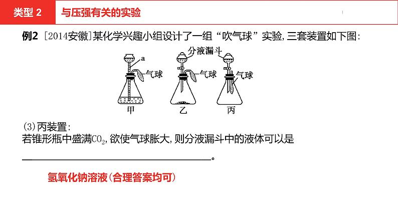 中考总复习化学(安徽地区)专题四化学实验课件08