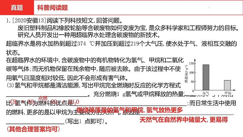 中考总复习化学(安徽地区)专题五科普阅读题课件第5页