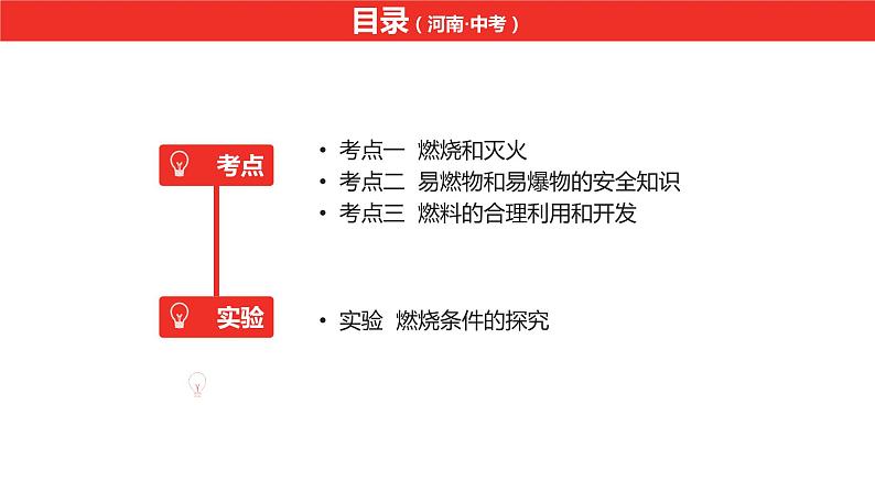 中考总复习化学(河南地区)7.第七单元 燃料极其利用课件第2页