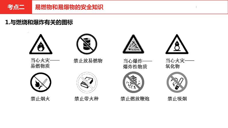 中考总复习化学(河南地区)7.第七单元 燃料极其利用课件第8页