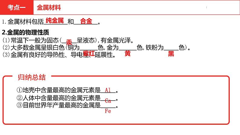 中考总复习化学(河南地区)8.第八单元 金属和金属材料课件第4页