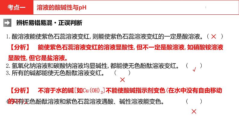 中考总复习化学(河南地区)10.第十单元 酸和碱课件第7页