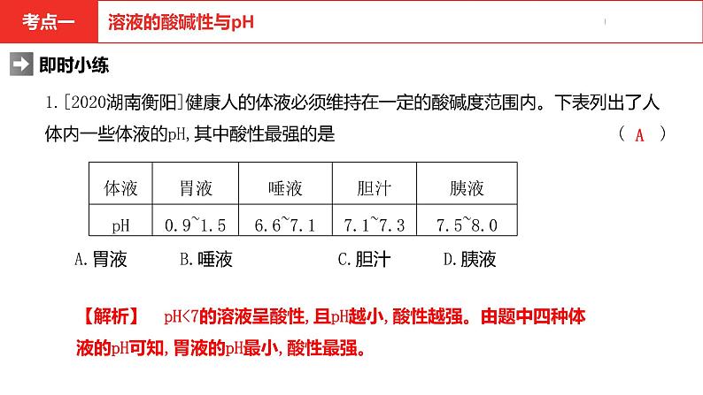中考总复习化学(河南地区)10.第十单元 酸和碱课件第8页