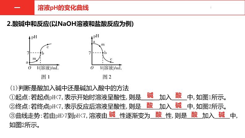 中考总复习化学(河南地区)14.题型二 坐标曲线课件05