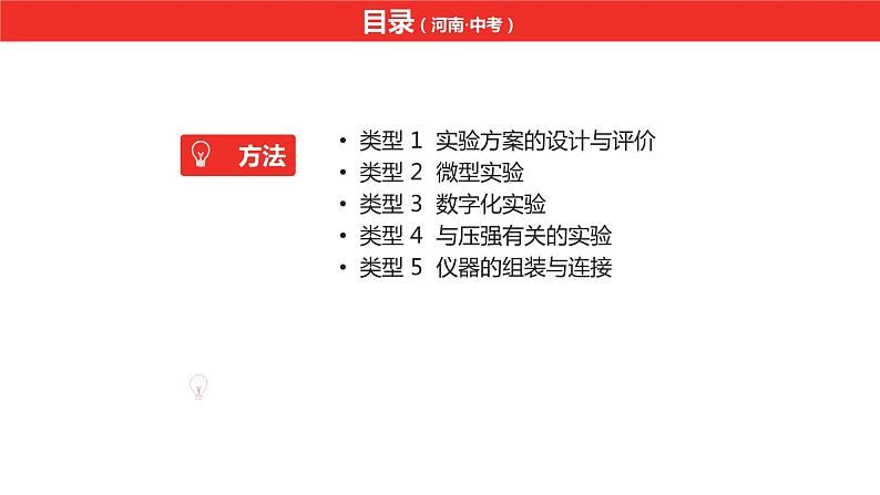 中考总复习化学(河南地区)18.题型六 化学实验课件02