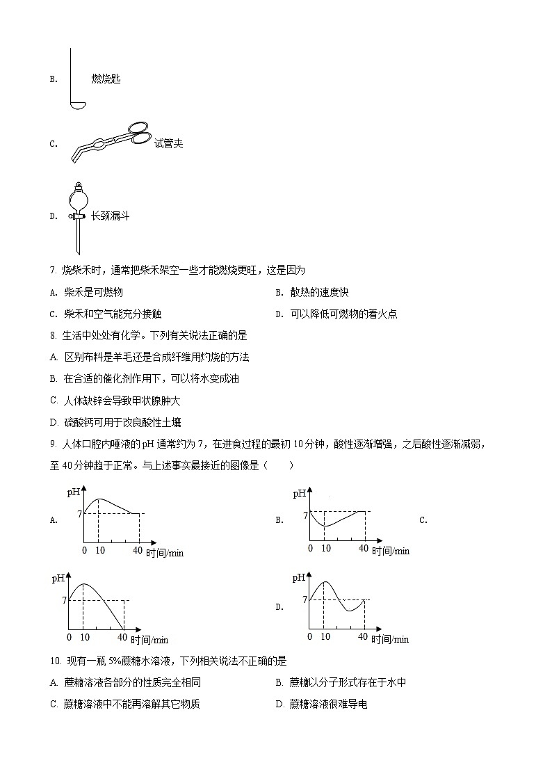 苏州市常熟市2022年中考化学一模试题(含解析)第2页