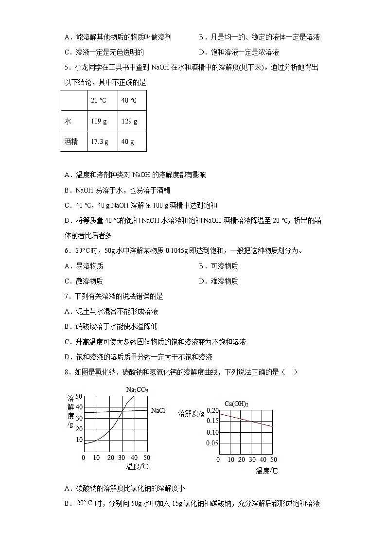 7.2物質(zhì)溶解的量同步練習(xí)科粵版化學(xué)九年級(jí)下冊(cè)第2頁(yè)