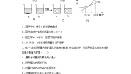 初中科粤版7.3 溶液浓稀的表示课堂检测