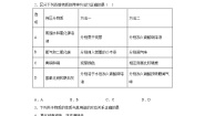 初中化学沪教版九年级下册第7章 应用广泛的酸、碱、盐第3节 几种重要的盐课后练习题