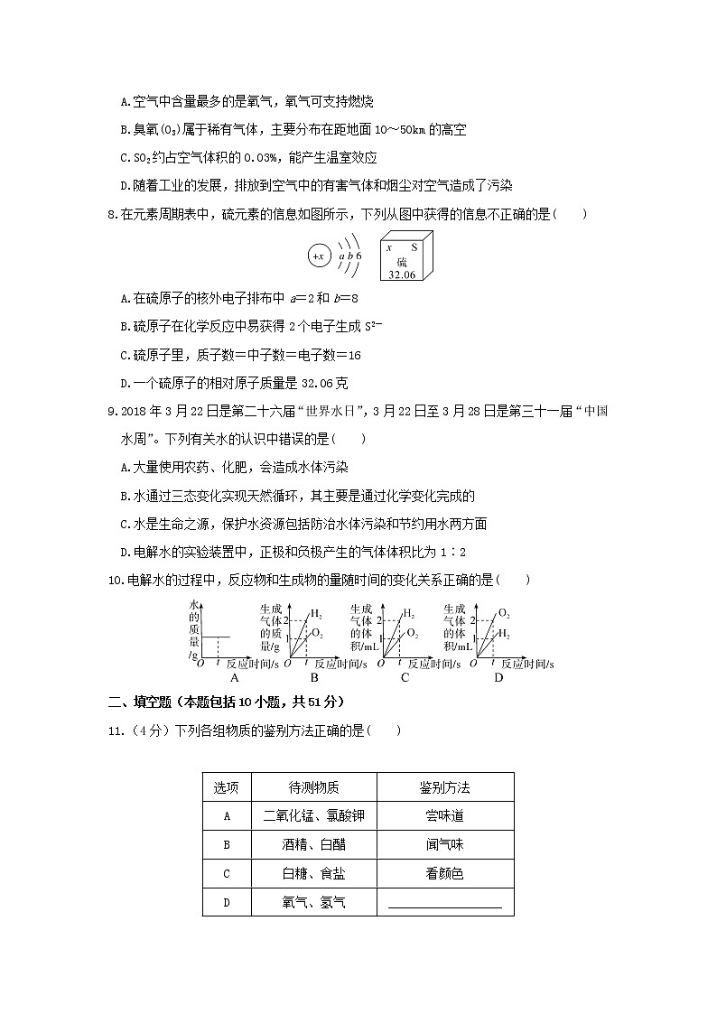 人教版化学九上 九年级上期中化学试卷(8)(含答案)02