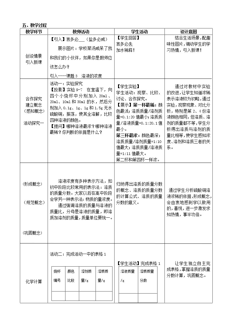 人教版九下化学  9.3溶液的浓度 （第1课时）  （教案）02