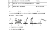 化学第二节 溶液组成的定量表示同步测试题
