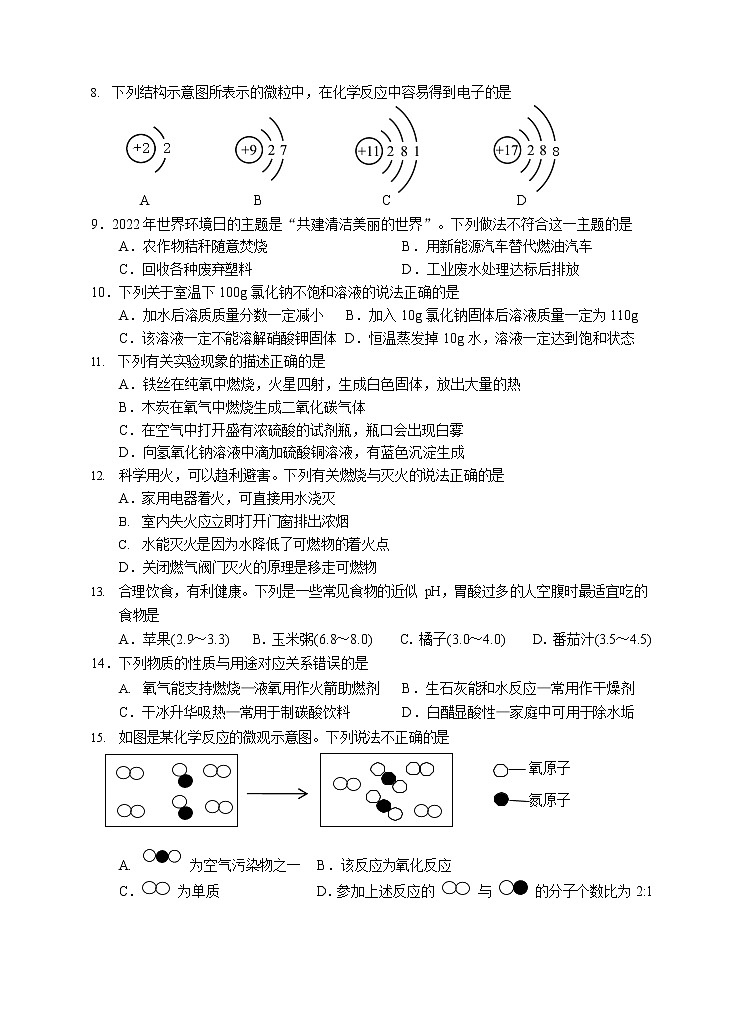 山东省青岛市胶州市2022-2023学年九年级上学期期末教学质量检测化学试卷第2页