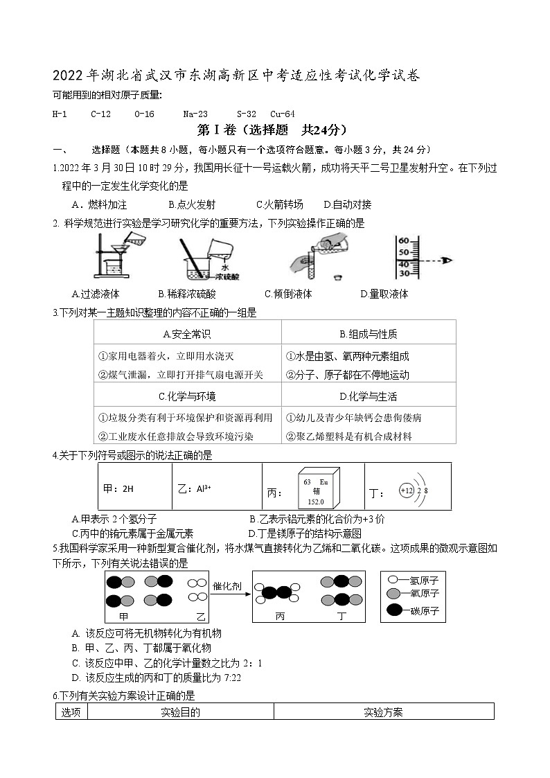 2022年湖北省武汉市东湖高新区中考适应性考试化学试卷第1页
