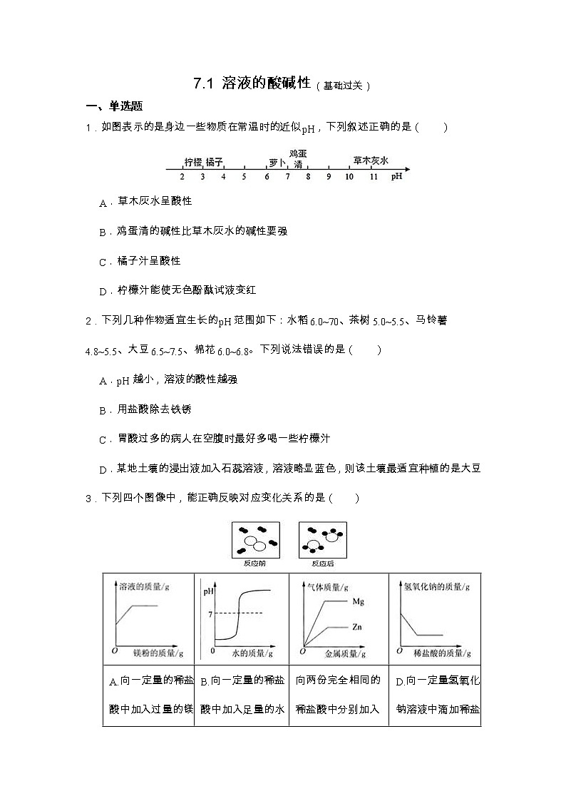 【同步練習】滬教版初三化學下冊 第7章《酸堿鹽》7.1 溶液的酸堿性(基礎過關)第1頁