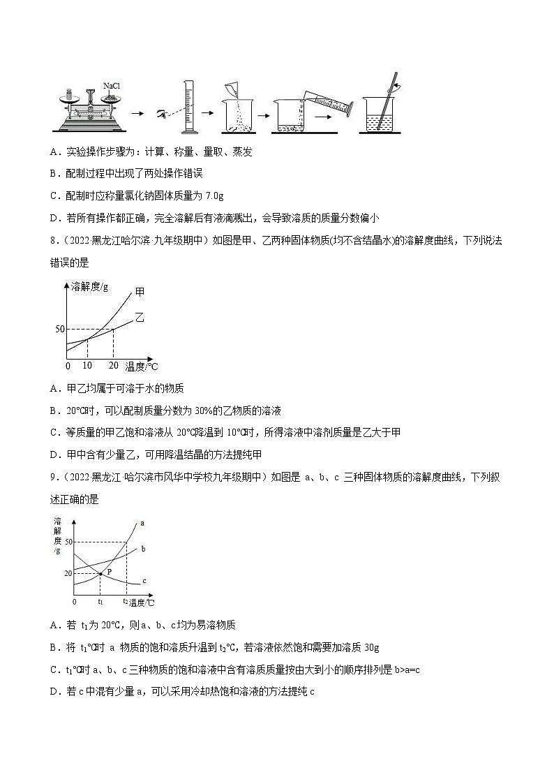 【同步練習(xí)】滬教版初三化學(xué)下冊 第6章《溶解現(xiàn)象》第6章 溶解現(xiàn)象（單元測試）第2頁