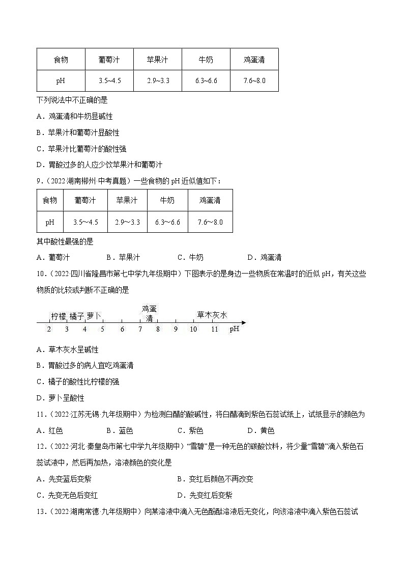 【同步練習(xí)】滬教版初三化學(xué)下冊 第7章《應(yīng)用廣泛的酸堿鹽》7.1 溶液的酸堿性（同步練習(xí)）第2頁