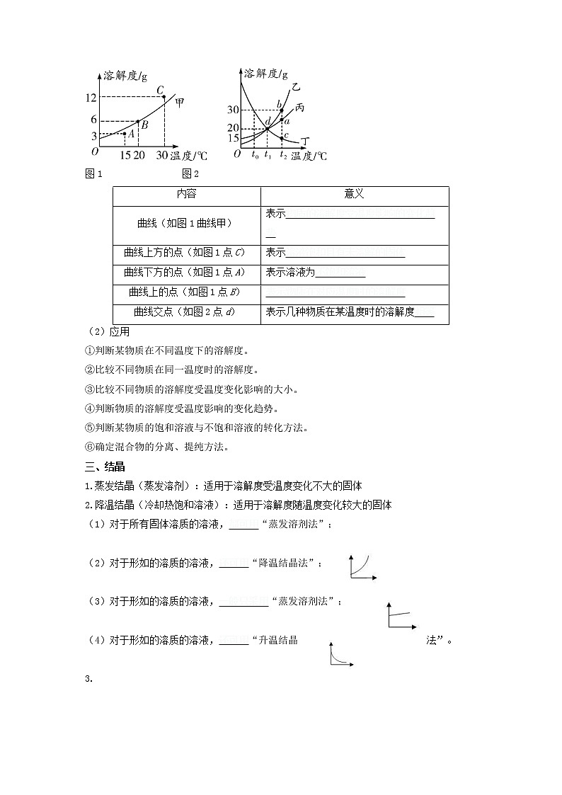 【同步练习】沪教版初三化学下册 第6章《溶解现象》6.3.2 溶解度和结晶第2页