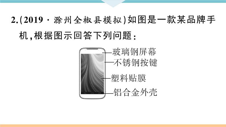 初三九年级化学下册安徽习题讲评课件核心考点速记2题型二化学材料题第5页