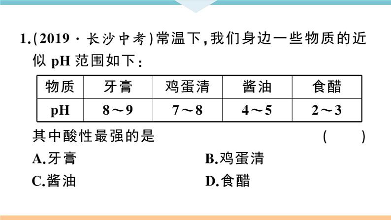 初三九年级化学下册江西同步练习3十单元酸和碱10实验活动7溶液酸碱性的检验课件PPT07