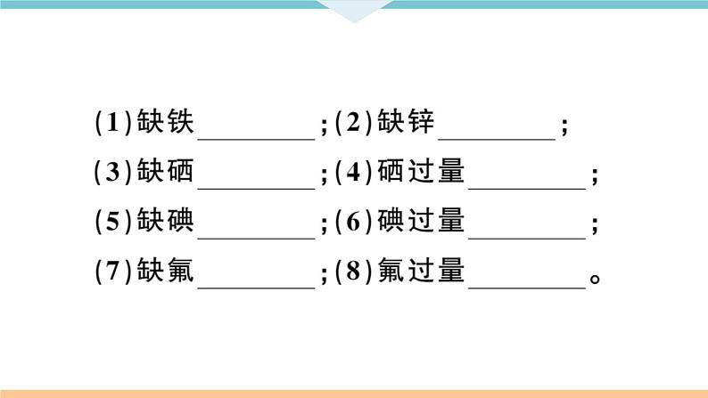 初三九年级化学下册河南同步练习5十二单元化学与生活2课题2化学元素与人体健康课件PPT07