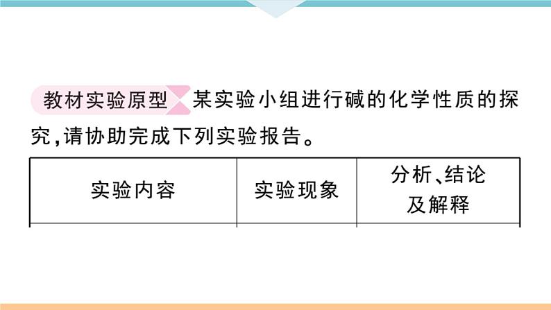 初三九年级化学下册河南同步练习4十一单元盐化肥4实验活动8粗盐中难溶性杂质的去除课件PPT第2页