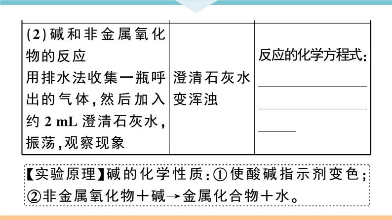 初三九年级化学下册河南同步练习4十一单元盐化肥4实验活动8粗盐中难溶性杂质的去除课件PPT第4页