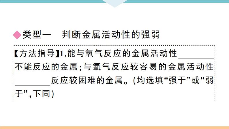 初三九年级化学下册江西同步练习1八单元金属和金属材料7专题一金属活动性顺序的判断及应用课件PPT第2页