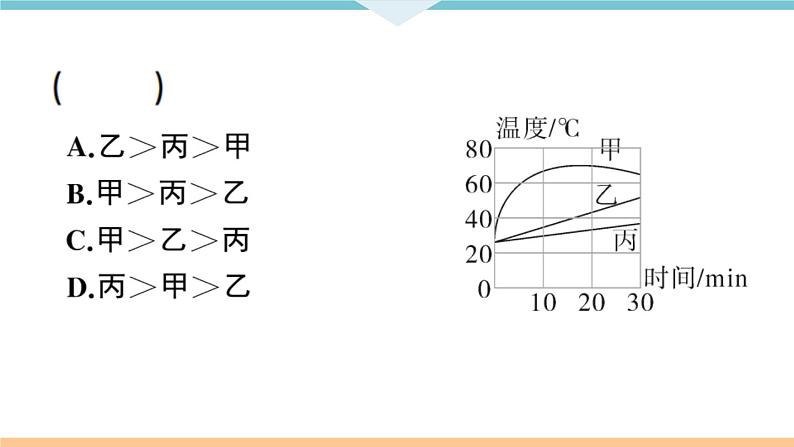 初三九年级化学下册江西同步练习1八单元金属和金属材料7专题一金属活动性顺序的判断及应用课件PPT第8页