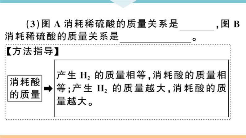 初三九年级化学下册河南同步练习1八单元金属和金属材料3专题一金属与酸反应的图像及计算课件PPT06